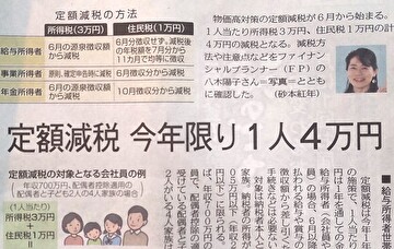 2024年5月23日の東京新聞にて、キッズマネーステーション代表の八木陽子が取材協力 をしました。